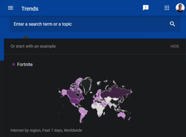 Google Trends Beispiel Startseite