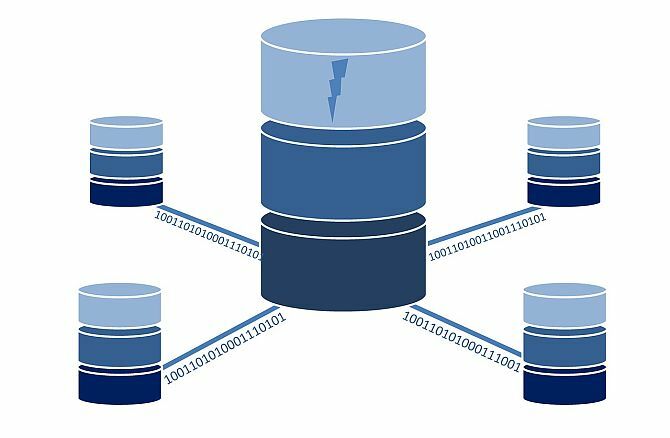 So installieren Sie MySQL-Datenbankfenster