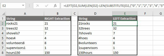 Extrahieren Sie mit der Funktion LINKS oder RECHTS Zahlen von links oder rechts aus einer Text- und Zahlenfolge in Excel.