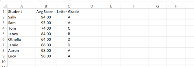 verwendet für if-Anweisungen in Microsoft Excel