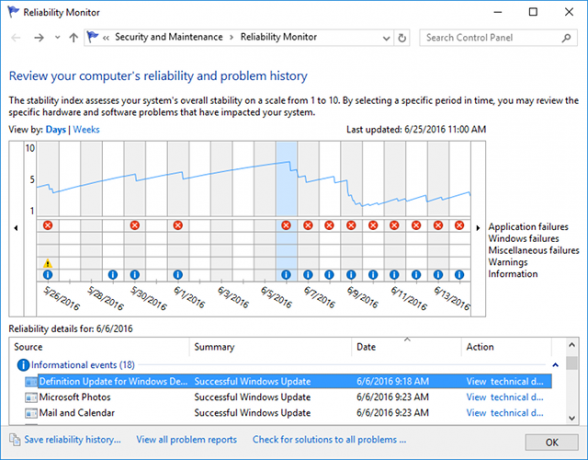 Windows-Zuverlässigkeitsmonitor-1