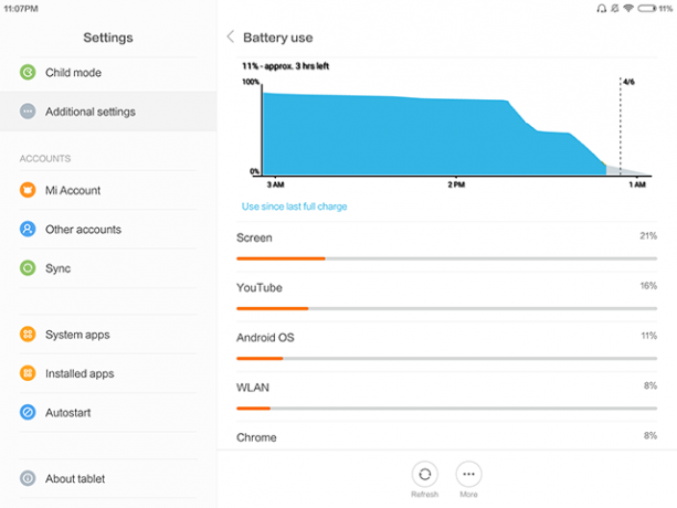 Batterie-Mipad