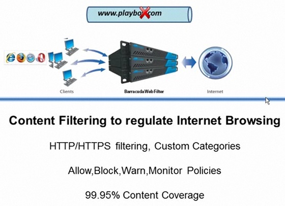 Zugriff auf blockierte Websites