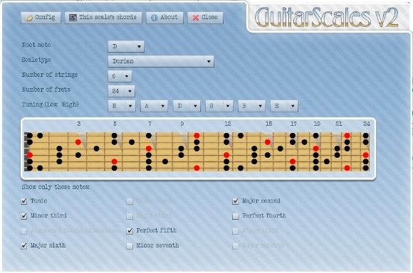 Übung und Unterricht für Gitarrenskalen