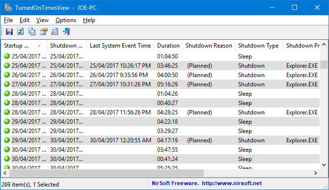 TurnedTimesviews Windows 10