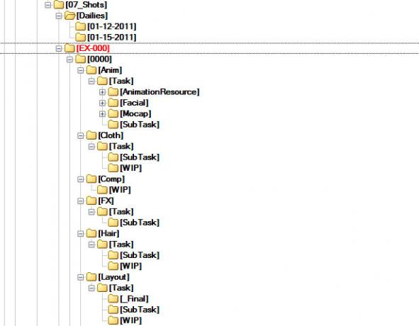 Tagspaces-Ordner-Struktur