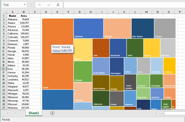 Treemap-Diagrammtyp in Excel