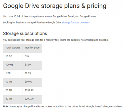 Google-Drive-Preis