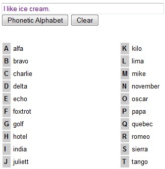 ins phonetische Alphabet übersetzen