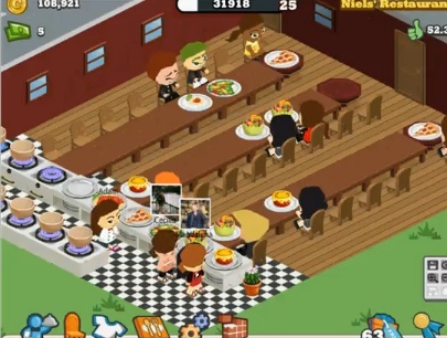 7 coole Hacks & Cheats für Cafe World Auf Facebook 4 Cafe World Tables2