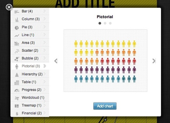 Erstellen Sie kostenlos Infografiken