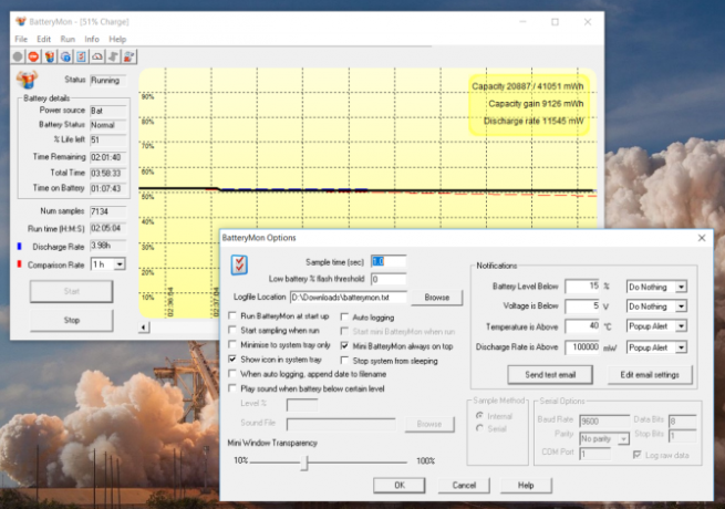 Batterymon-Echtzeitanalyse des Batteriezustands