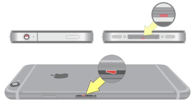 Flüssigkeitsindikatoren auf iPhone 4S und iPhone 6