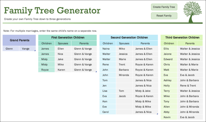 Registerkarte Generator Template Generator -MS Office
