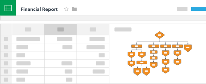 Die 10 besten Google Docs-Add-Ons für professionellere Dokumente lucidchart 670x275