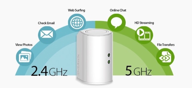 D-Link-Dual-Band