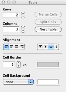 kostenlose Textverarbeitungssoftware