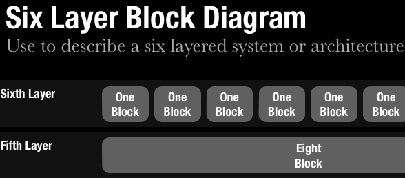 Erstellen Sie professionelle Präsentationen in wenigen Minuten mit Slidevana für PowerPoint und Keynote [Giveaway] BlockDiagram