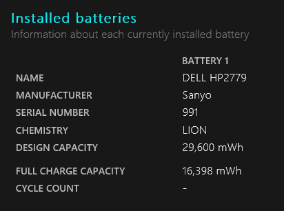 Windows 10-Batteriebericht