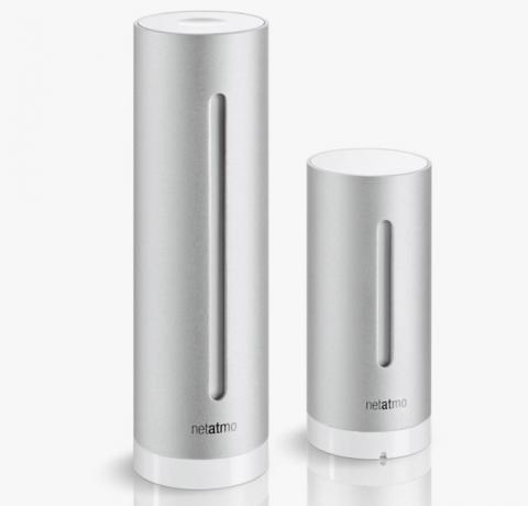 Netatmo-Wetter-Inline