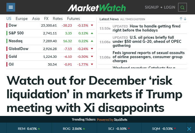 MarketWatch Financial Website