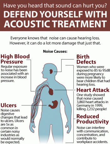 Lärm kann dich verletzen