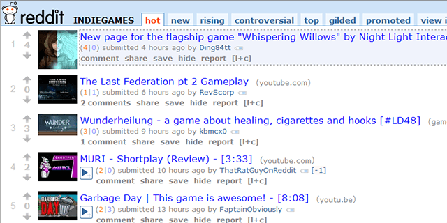 Gaming-Subreddits-Indiegames