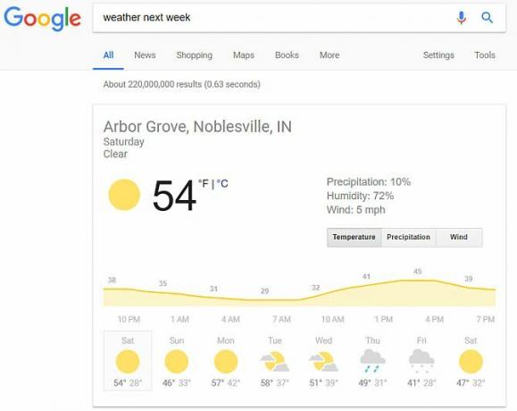 ultimative Anleitung zu Google Tools Google Mail Kalender behalten