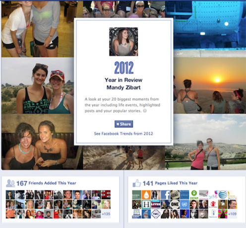 2012 Laut Twitter, Facebook und Google Screen Shot 2012 12 11 um 2