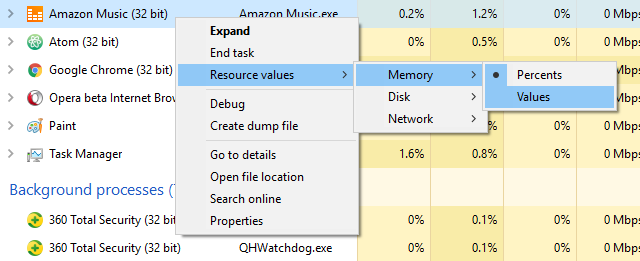 Windows-Task-Manager-Ressourcenwerte