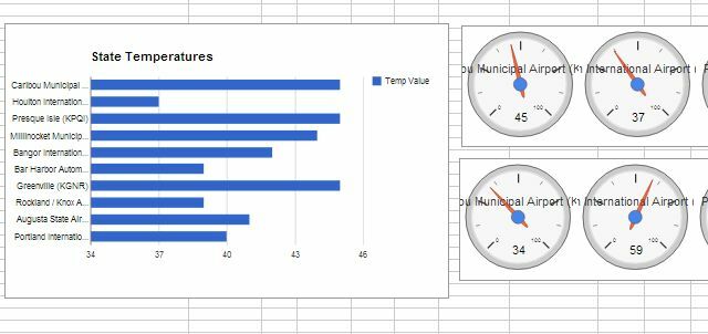 Wetter-Dashboard12