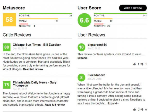 besten Online-Filmkritiken Bewertungen