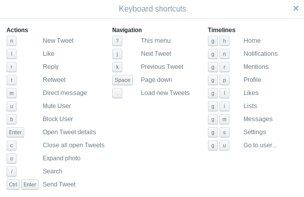 Twitter-Tastatur-Shortcuts