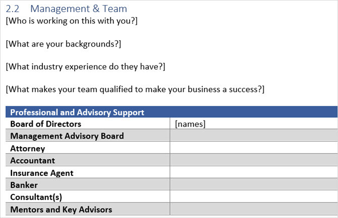 Businessplan-Team