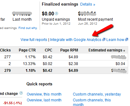 Ihr Leitfaden zu Google Analytics Analytics 5 5d